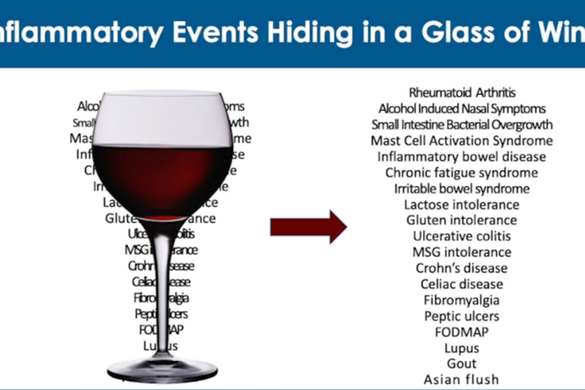 glass%20of%20wine%20and%20list%20of%20inflammatory%20issues