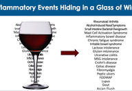 glass of wine and list of inflammatory issues
